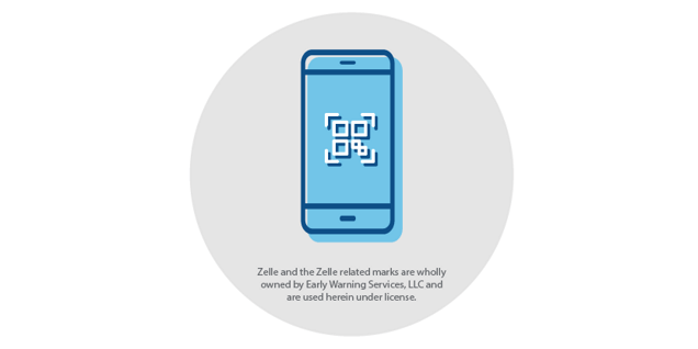 Scan a QR Code with Zelle